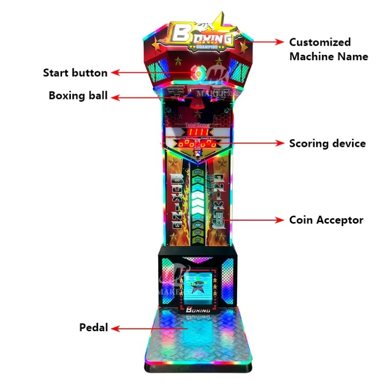 FL Wholesale Coin Operated Gam - Arcade Game Coin 评论和价格