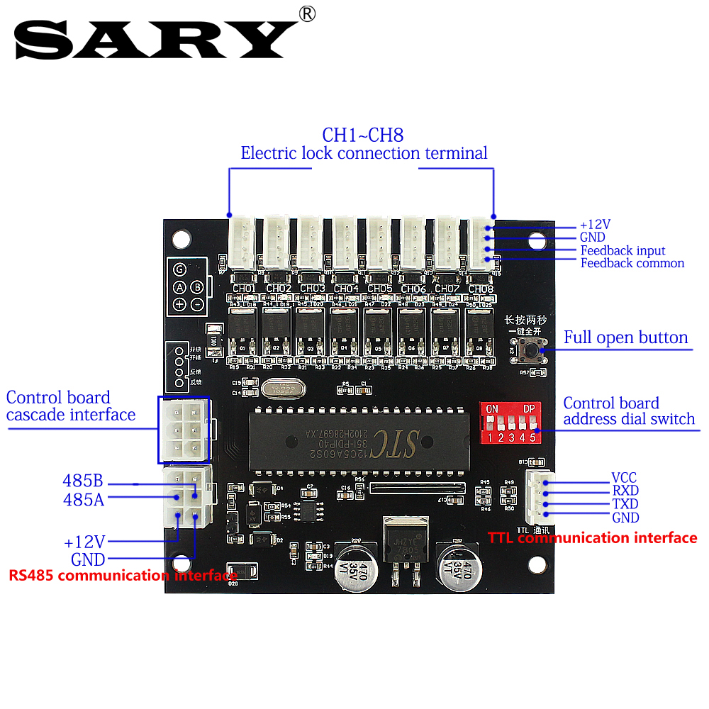RS485 serial communication ele - Open Vending Machine 评论和价格