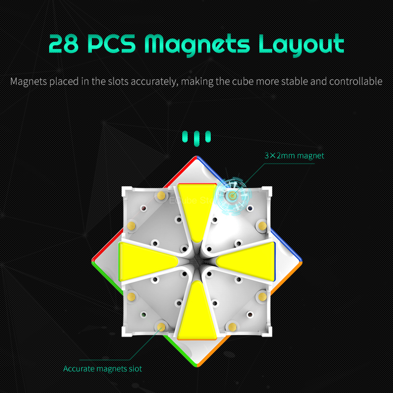 [ECube] YJ MGC SQ1 Magnetic Sp - Arcade Z 评论和价格