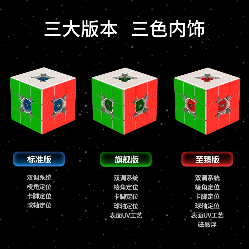 [JudyCube] Fanxin LIGHT 3X3 Hu - Arcade Z 评论和价格